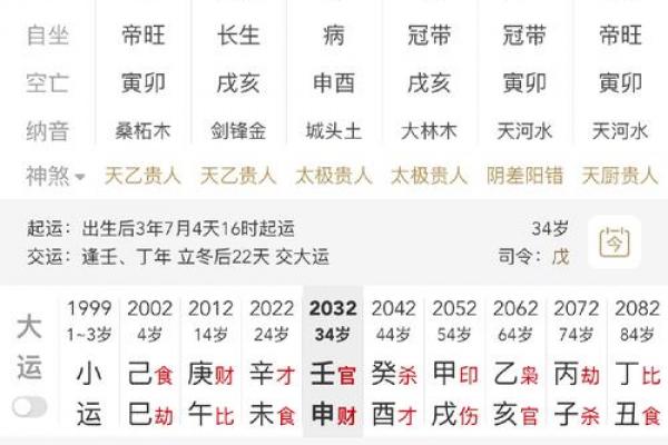 八字无财以食伤看妻 喜印通关 八字无财以食伤看妻 喜印通关