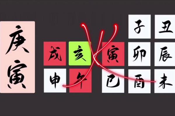 八字庚寅