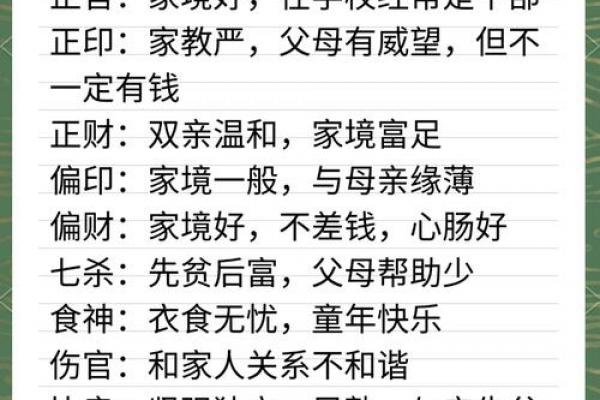 四柱八字解人生奥秘