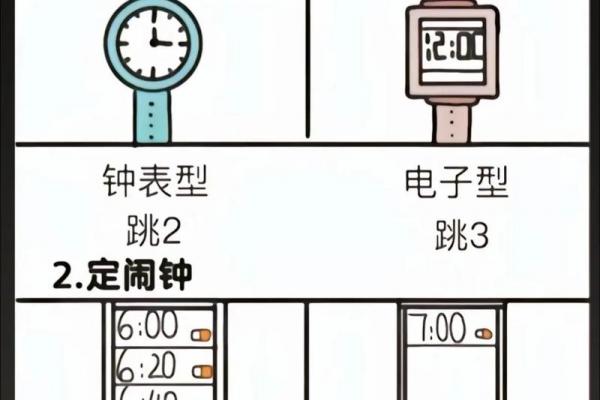 怎样测试生命灵数配对