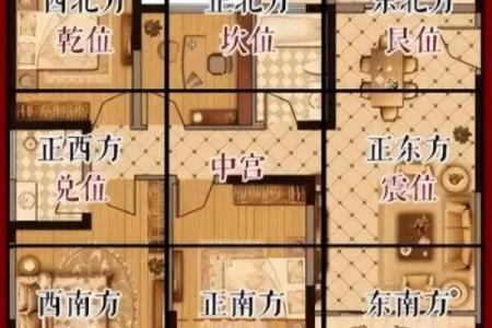 阴宅风水的八大富贵格局