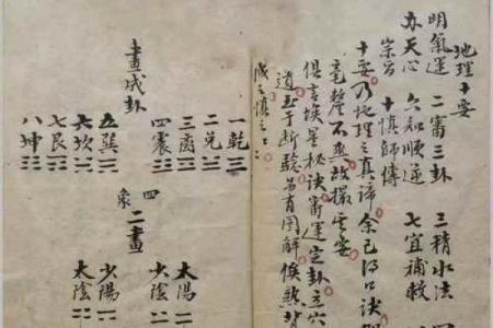 书的风水_风水知识地理纳挂书诀