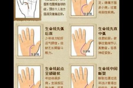 风水生命线分叉代表什么好不好