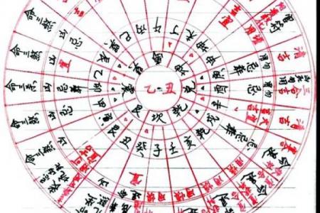 陵墓风水禁忌有哪些风水知识呢