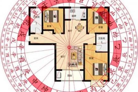 房子的后方风水怎样