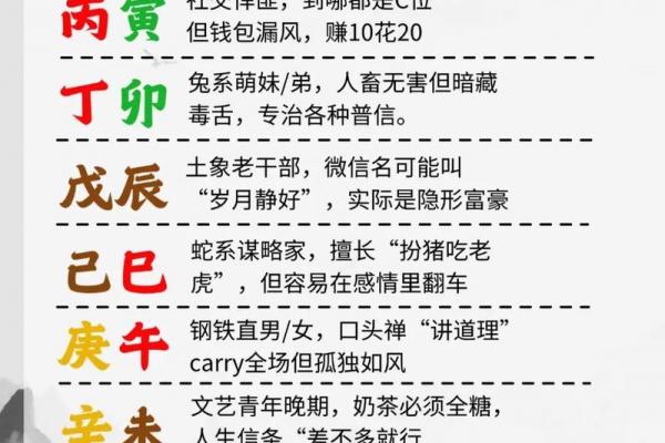 土多的八字