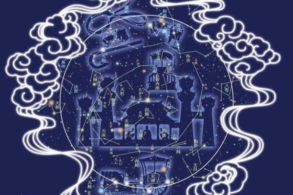 紫微斗数之事业宫与诸星,贪狼星在事业宫是什么意思? 紫微斗数之事业宫与诸星,贪狼星在事业宫是什么意思?
