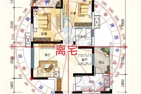住宅风水与健康有什么关系-