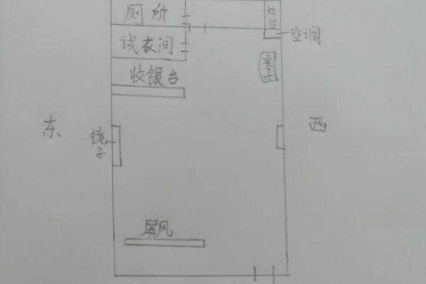 商业风水：店铺风水旺财运九招