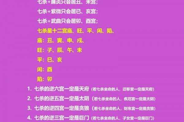 紫薇斗数命宫七杀