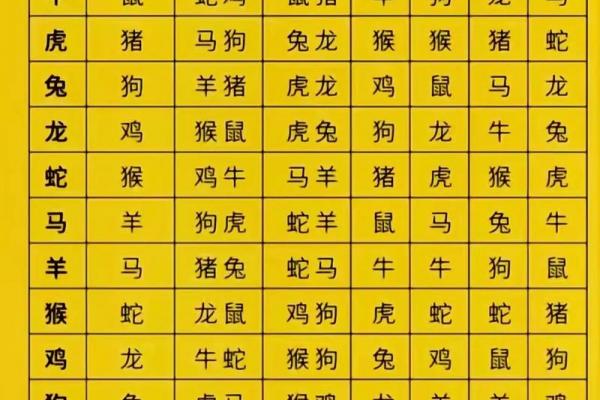 合肥有哪些算命比较出名的