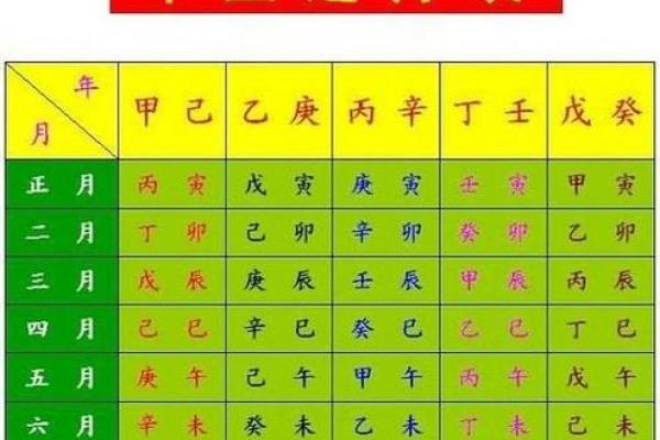 免费八字算寿终 免费八字算命准吗