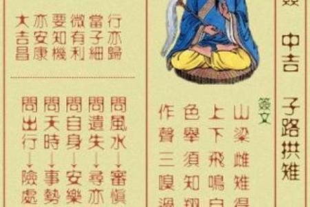 加载黄大仙灵签