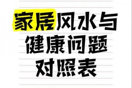 住宅风水与健康有什么关系-
