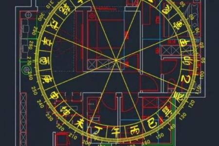 八字偏弱喜火通过哪些风水布局弥补