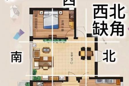 盖房子用不用看风水图