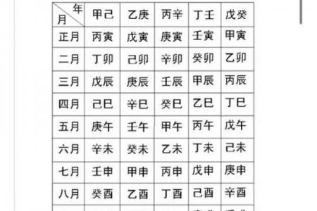 风水知识._风水基础入门知识