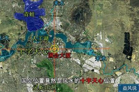 腰带与风水：攻略指南