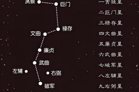 墓地风水的朝向方位是什么神位