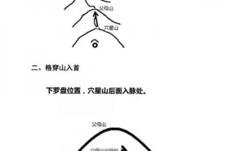 山顶老人的风水