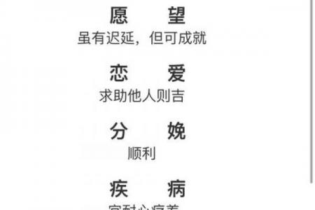 怎么查自己的灵签信息内容