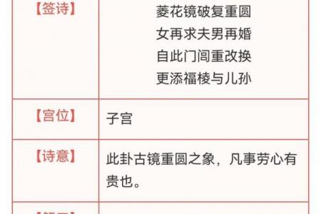 方岩的灵签解签