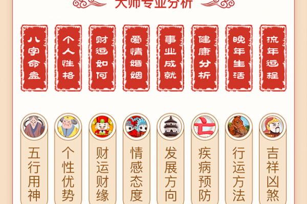 周易算命看运势