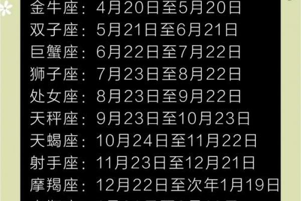 农历七月十二日是什么星座 农历七月十二日是什么星座