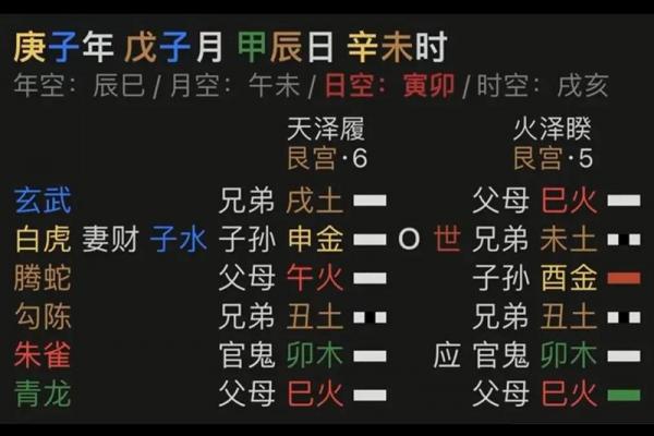 测试恋人缘分 测试恋人缘分的网站？