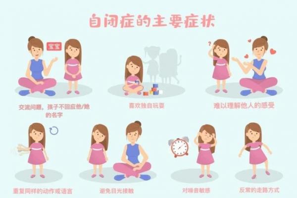儿童自闭症八字预测，命运分析、性格特点详解