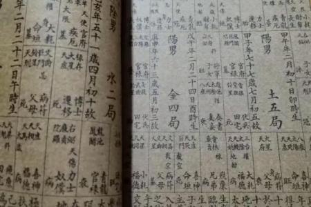 紫薇斗数看修行人