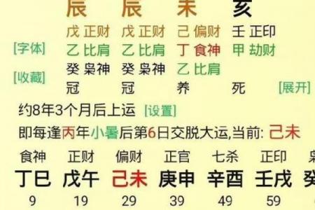 男命八字无财