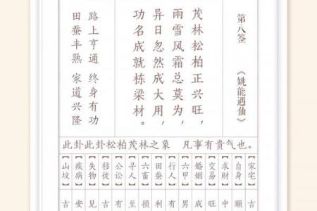 观音灵签40问高考
