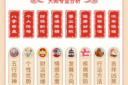 周易算命看运势