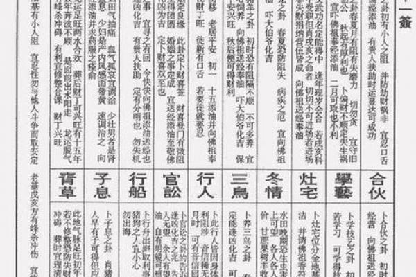 吕祖灵签43签解签 吕祖灵签43签解签