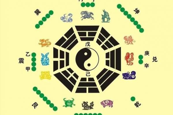 金多的八字