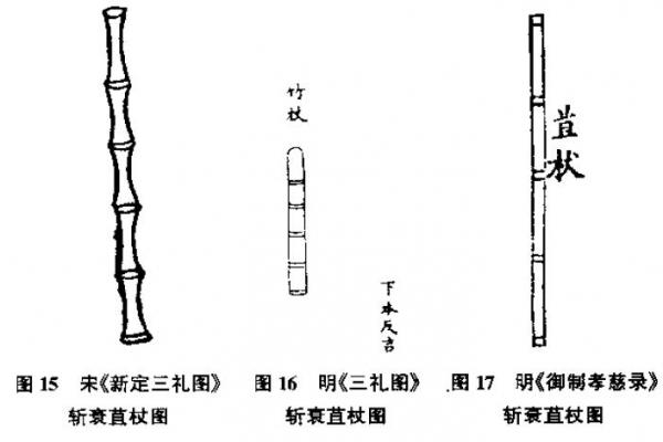 为什么算命说要多戴孝