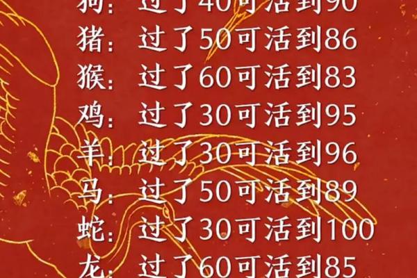 测试今生能挣多少钱吉凶