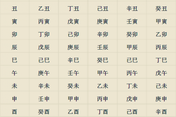 算八字可信吗,生辰八字算命真的很准吗