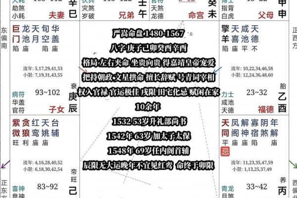 八字命盘解析，揭露个人才能，性格特点及未来趋势
