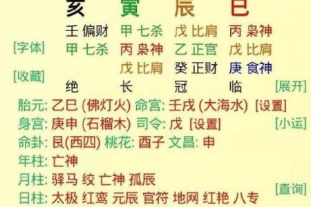 甲寅年出生的人这些八字最佳，你不容错过！