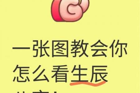 生辰八字推算出来37