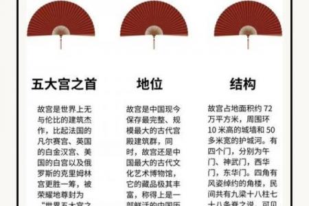 北京风水_为什么说故宫是龙脉之地