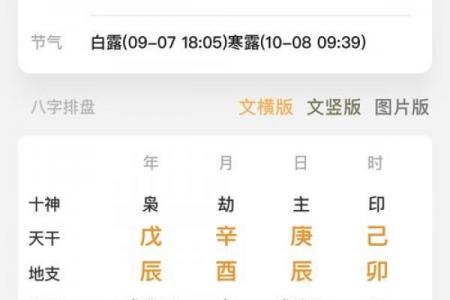 八字没财库却大富大贵,一生福禄财运查询表