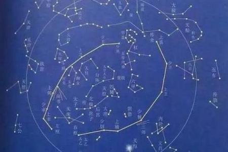 北斗星又叫紫薇星