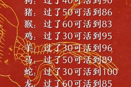 测试今生能挣多少钱吉凶