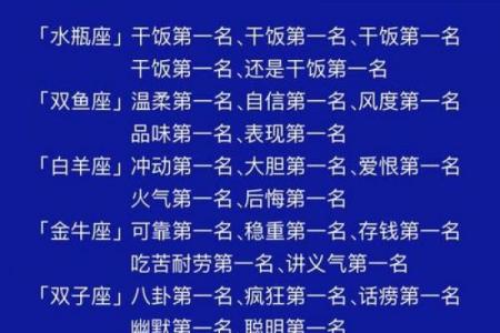 从不会轻易说爱你的星座男有谁