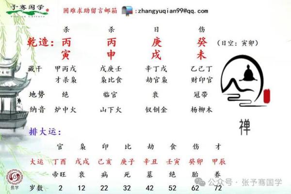 从八字看何为帝王之命？