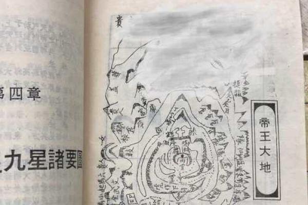 杨筠松风水点穴秘诀坟地寻龙诀