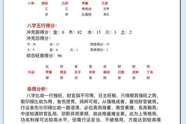 算命小窍公开——喜欢请收藏
